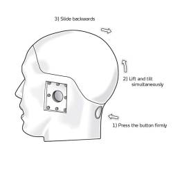 KEMAR Simulateur Tête Torse HATS Non Configuré 45BB GRAS