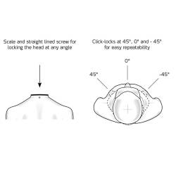 KEMAR Simulateur Tête Torse HATS Non Configuré 45BB GRAS