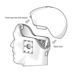 Simulateur KEMAR Oreille Anthropomorphique Tests Casques Audios Oreillettes 2 voies LEMO 45BB-9 GRAS