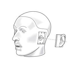 KEMAR Bouche Oreille Anthropomorphique Faible Bruit 1 voie LEMO Simulateur Tests Casques 45BC-11 GRAS