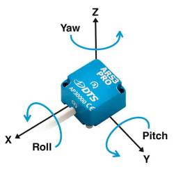 Capteur de Vitesse Angulaire Triaxial ARS3 PRO TRIAX-1500 DTS